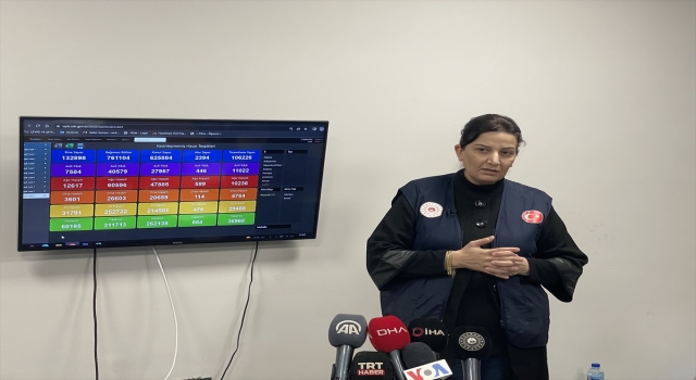 Yapı İşleri Genel Müdürlüğü depremlerden etkilenen 10 ilde 132 bin 898 binayı inceledi