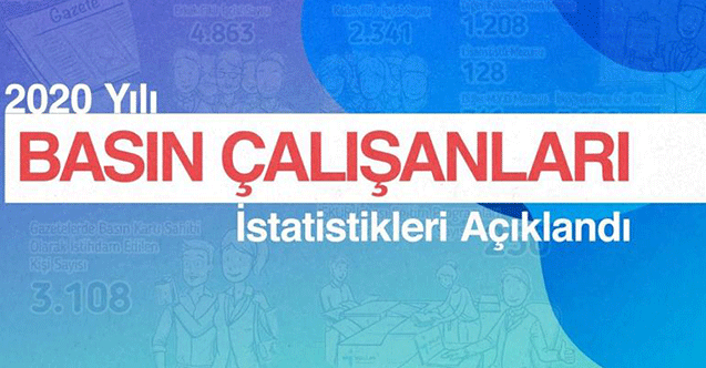 BİK, 2020 basın çalışanları istatistiklerini açıkladı