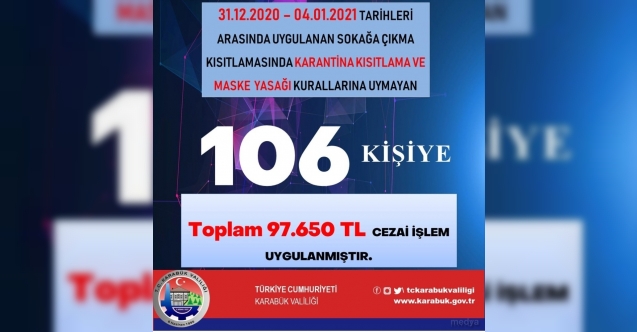Karabuk Te 80 Saatlik Kisitlamayi Ihlal Eden 106 Kisiye 97 Bin 650 Tl Ceza Kesildi Medya Gazete