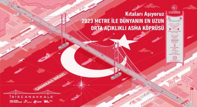 1915 Çanakkale Köprüsü İllüstrasyonu Rektör Uysala sunuldu