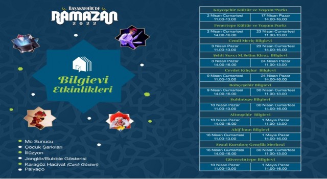 Başakşehir 11 ayın sultanı Ramazana hazır