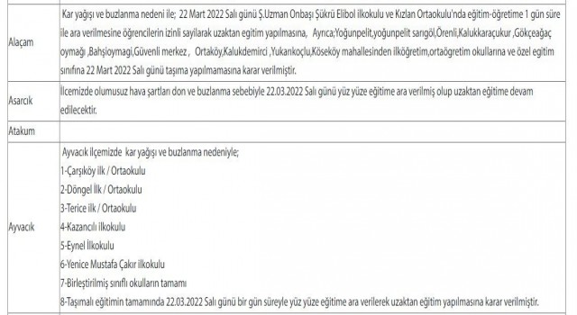 Samsunda bazı okullarda eğitime kar engeli