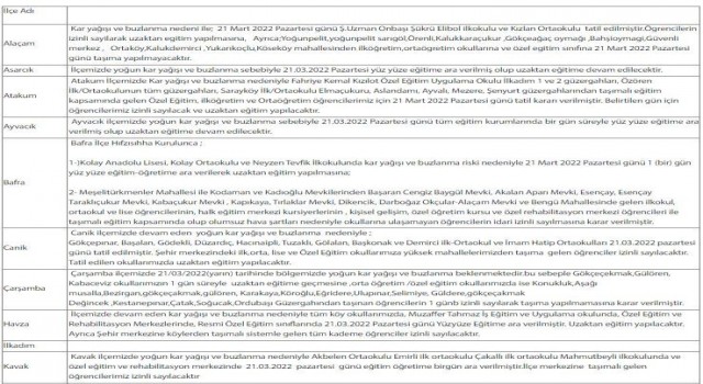 Samsunda eğitime kar engeli