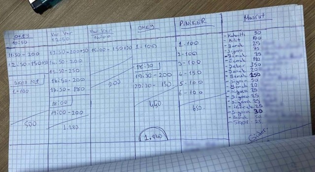 Siirtte kadın kuaförüne kumar baskını