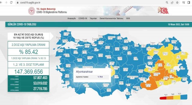 Afyonkarahisarda korona virüs aşılama oranı yüzde 80lere yükseldi