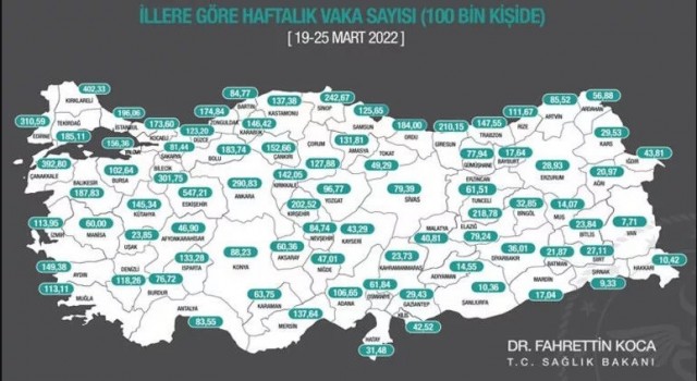 Bilecikte vaka sayısında her hafta düşüş yaşanıyor