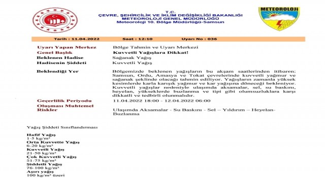 Meteorolojiden ‘kuvvetli yağış uyarısı