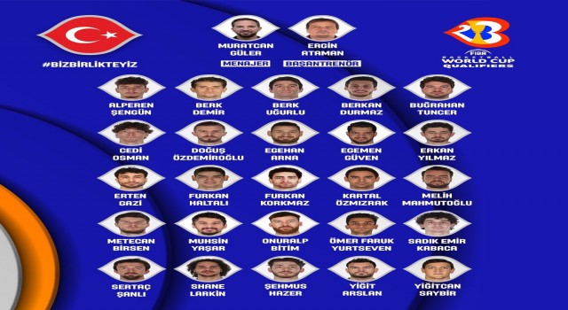 A Milli Takımın aday kadrosu açıklandı