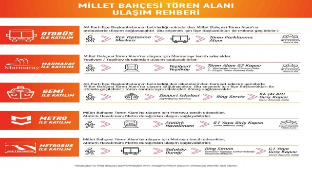 İstanbulda bugün toplu ulaşım ücretsiz