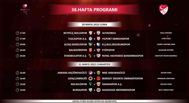 Spor Toto 1. Ligin son hafta programı açıklandı