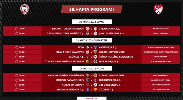 Spor Toto Süper Ligde son hafta programı açıklandı