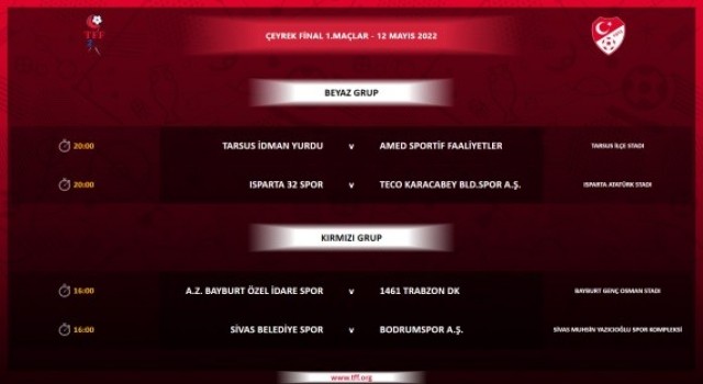 TFF 2. Lig ve 3. Ligde play-off eşleşmeleri belli oldu