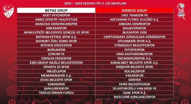 24 Erzincanspor Beyaz Grupta mücadele edecek