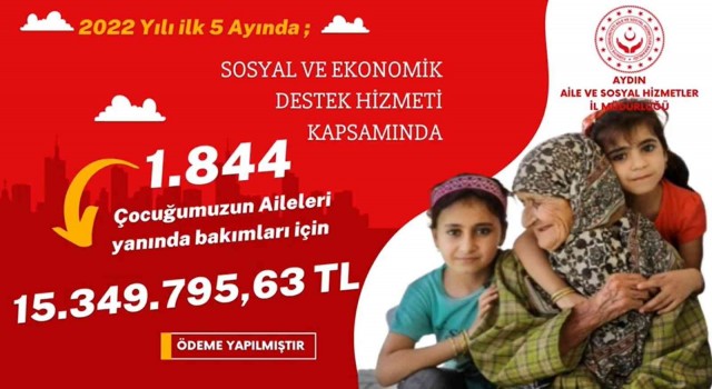 Aydınlı ailelere 15 milyon 349 bin TLlik SED yardımı yapıldı