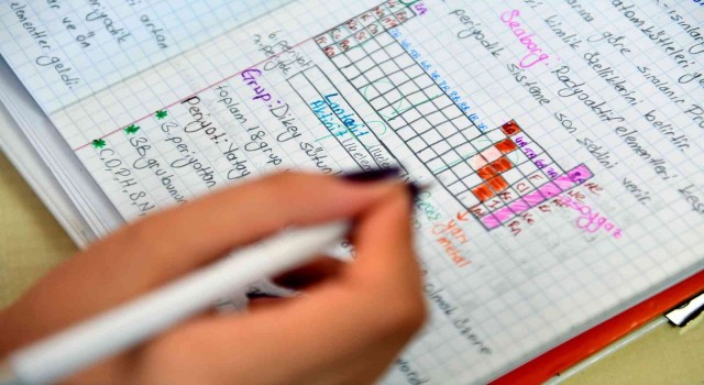 Mersinde ücretsiz üniversiteye hazırlık kurs başvuruları 20 Haziranda başlıyor