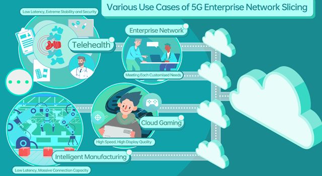 OPPO, Ericsson ve Qualcomm ile İş Birliği Yaptı