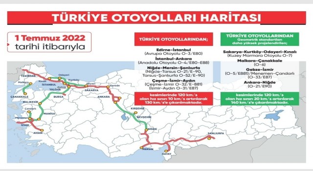 Otoyollarda otomobiller için yeni hız sınırı uygulaması yarın başlıyor