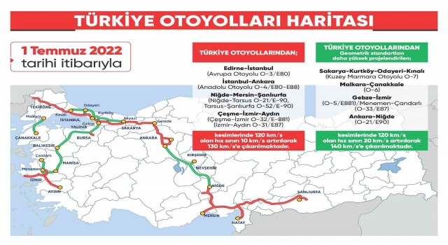 Otoyollarda otomobillerin hız sınırları yükseltildi