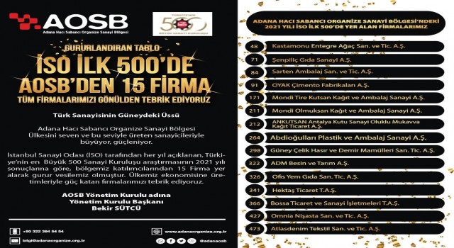 Sanayinin Devler Liginde AOSBden 15 firma