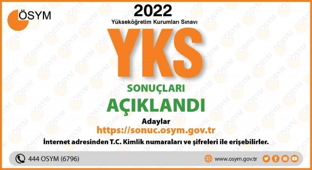 2022 Yükseköğretim Kurumları Sınavı sonuçları açıklandı