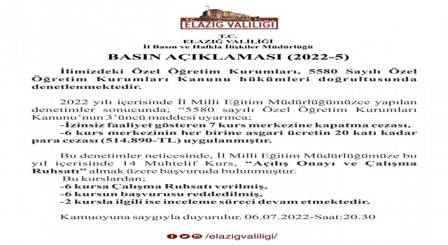 Elazığda 7 kurs merkezine kapatma cezası verildi