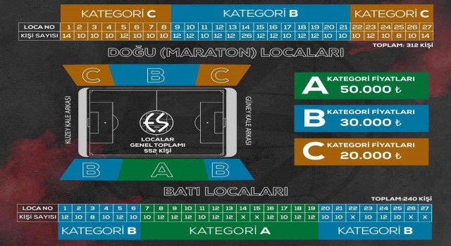Eskişehirsporda loca satışları başladı