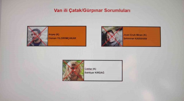Terör örgütü PKKya üst düzey darbe