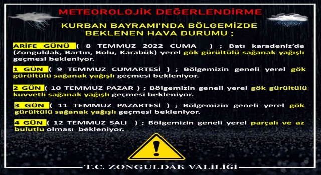 Zonguldakta Kurban Bayramının yağışlı geçmesi bekleniyor