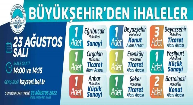 Büyükşehirden İhale