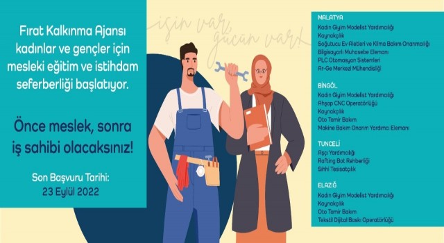 Fırat Kalkınma Ajansından istihdam seferberliği