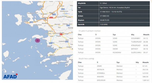 Kuşadası Körfezinde ikinci deprem: 5.1 büyüklüğünde meydana geldi