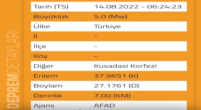 Kuşadasında 5.0 büyüklüğünde deprem