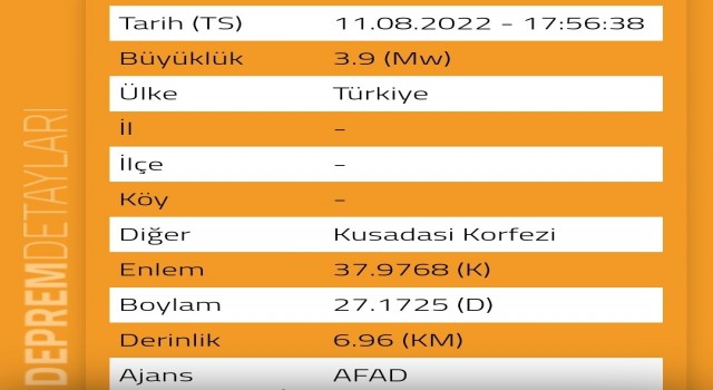 Kuşadasında deprem korkuttu