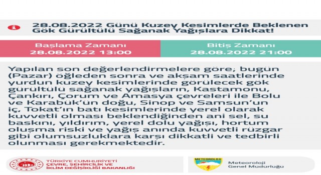 Kuzey kesimlerde yağış uyarısı