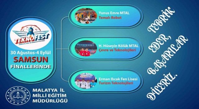 Malatya Teknofestte iddialı