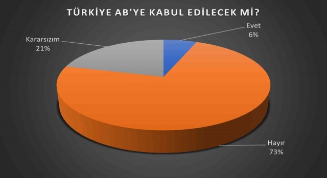 Üniversite gençliği AByi istiyor