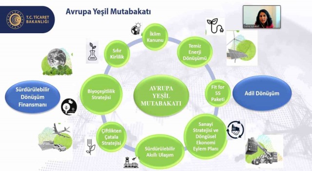 DENİB, Denizli ve Uşak iş dünyası temsilcilerini ‘Dış Ticaret konusunda bilgilendirdi