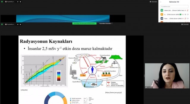 DPÜde Uluslararası Dumlupınar Fen ve Matematik Kongresi