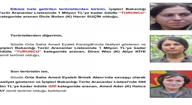 Eren Ablukada etkisiz hale getirilen 3 teröristlerin kimlikleri belli oldu
