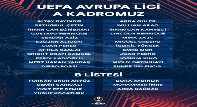 Fenerbahçede UEFA kadrosu belli oldu