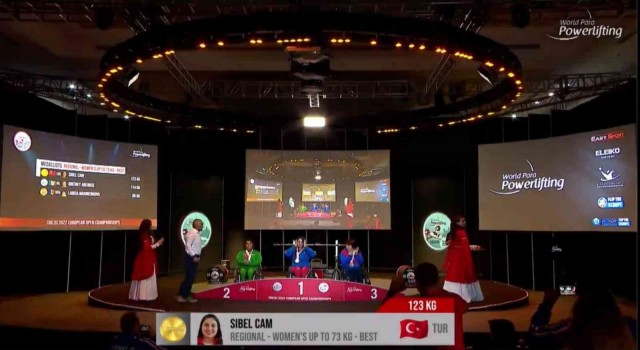 Meram Belediyespor Avrupada bir tarih daha yazdı