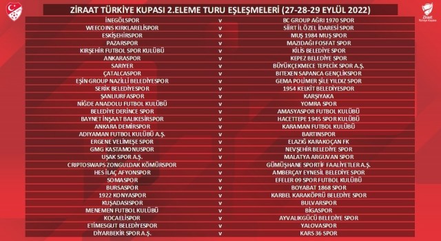 Ziraat Türkiye Kupası 2. Eleme Turu eşleşmeleri belli oldu