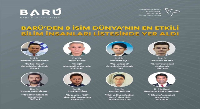 BARÜden 8 akademisyen “Dünyanın En Etkili Bilim İnsanları” listesinde yer aldı