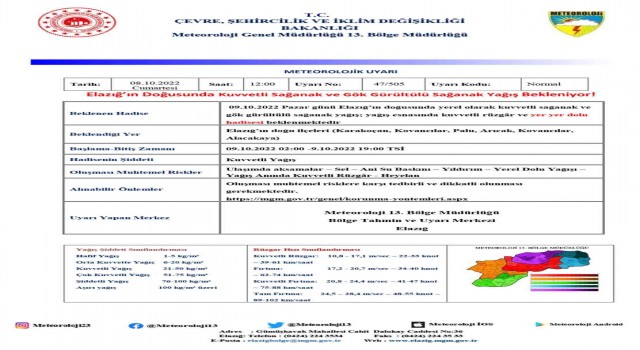 Elazığda sağanak yağış uyarısı