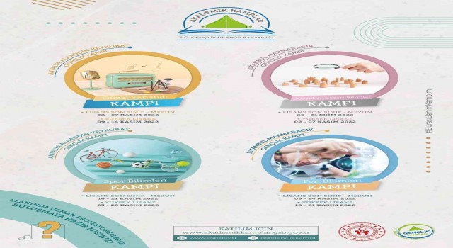 Gençlik ve Spor Bakanlığından örnek proje: Akademik kamplar gençlerle buluşuyor