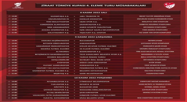 Kupada takvim belli oldu