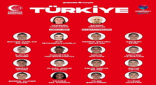 A Milli Kadın Basketbol Takımının aday kadrosu açıklandı