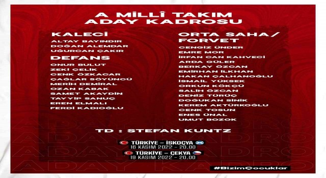 A Milli Takım kadrosuna 4 yeni isim