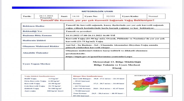 Tunceli için kuvvetli sağanak yağış uyarısı