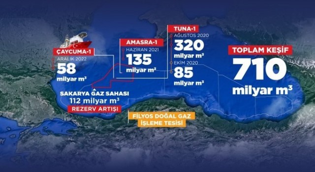 Bakan Dönmez: “Siyasi hezeyanlarla Türkiyenin büyük atılımlarını hedef alanlar sadece kendilerini komik duruma düşürmektedir”